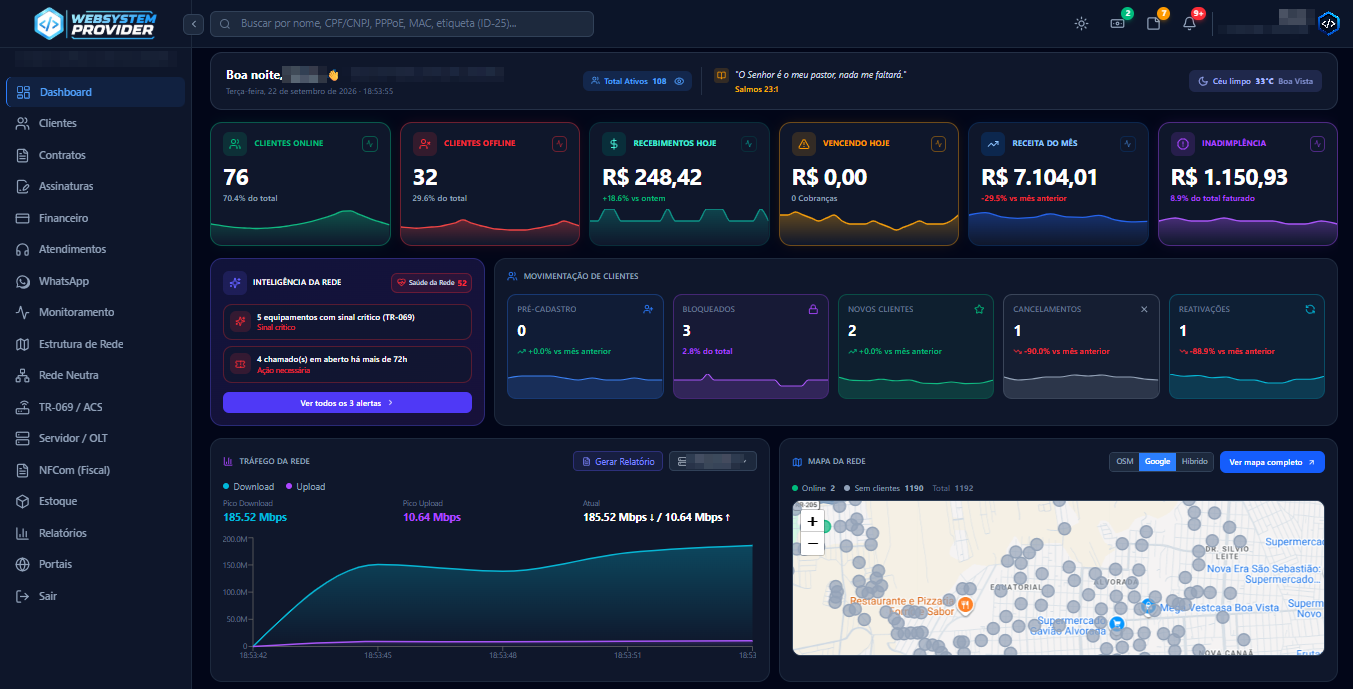 Dashboard do WebSystem Provider com clientes online e offline, recebimentos do dia, receita do mês, inadimplência, alertas de rede, gráfico de tráfego e mapa da rede