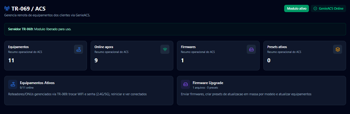 Módulo TR-069 / ACS do WebSystem Provider com resumo de equipamentos gerenciados, aparelhos online e upgrade de firmware
