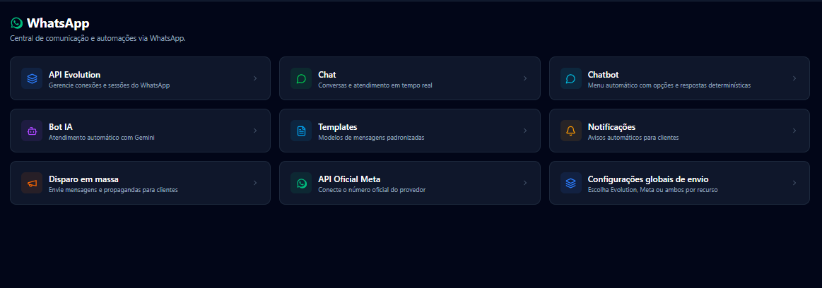 Central de WhatsApp do WebSystem Provider com Bot IA, chatbot, templates, notificações, disparo em massa e API Oficial da Meta